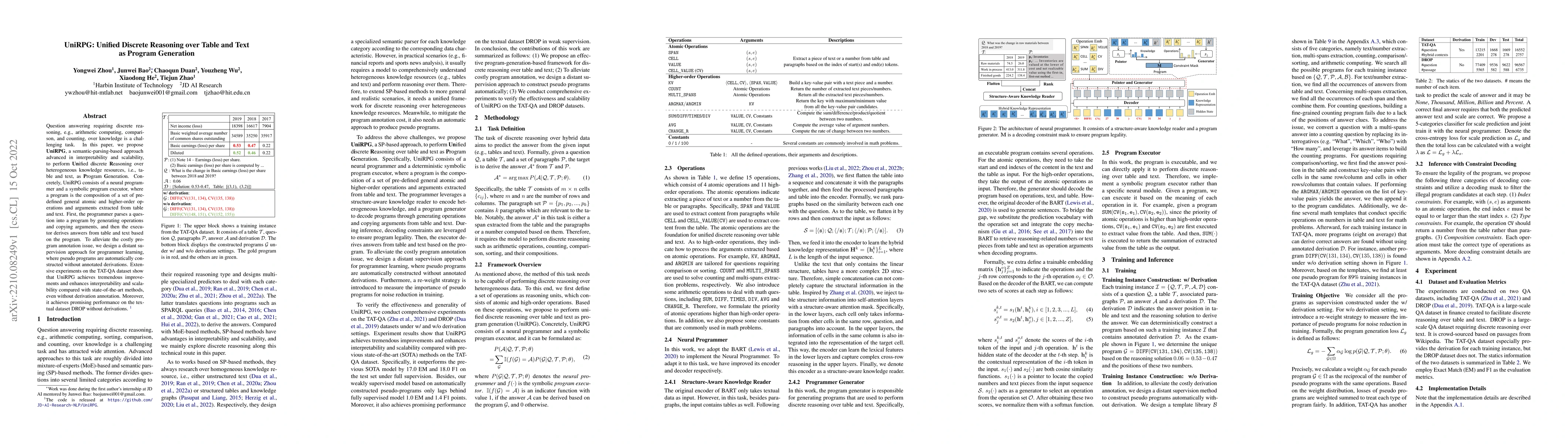 Thumbnail for UniRPG: Unified Discrete Reasoning over Table and Text as Program
  Generation
