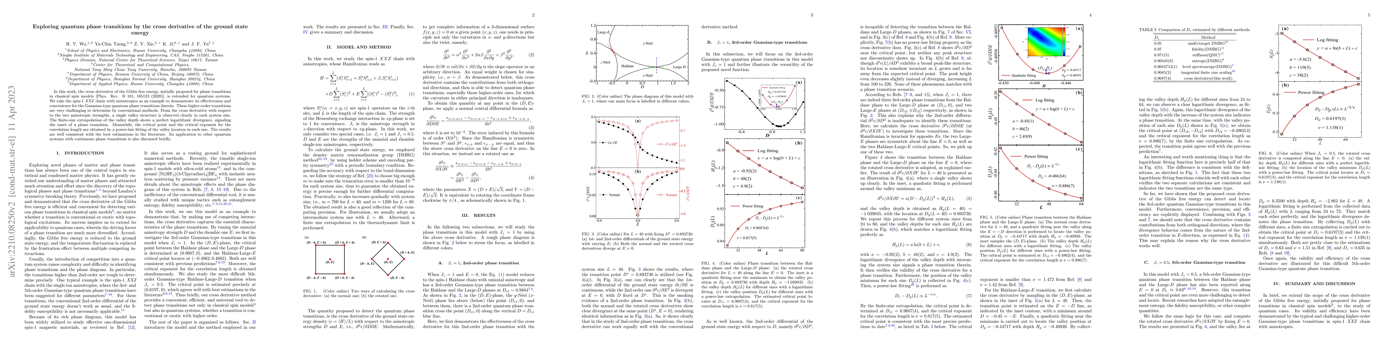 Thumbnail for Exploring quantum phase transitions by the cross derivative of the
  ground state energy