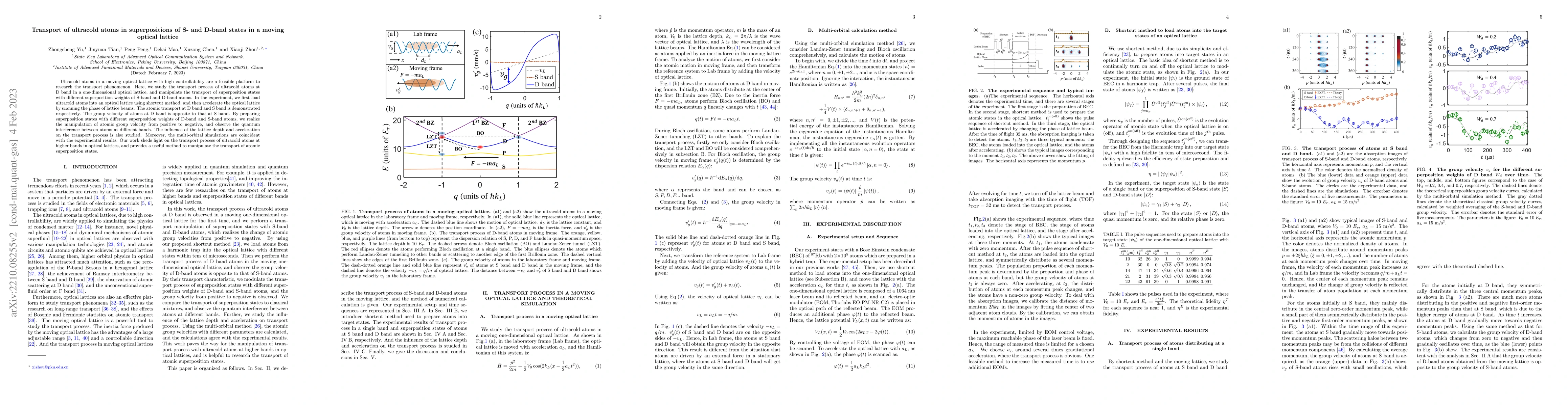 Thumbnail for Transport of ultracold atoms in superpositions of S- and D-band states
  in a moving optical lattice