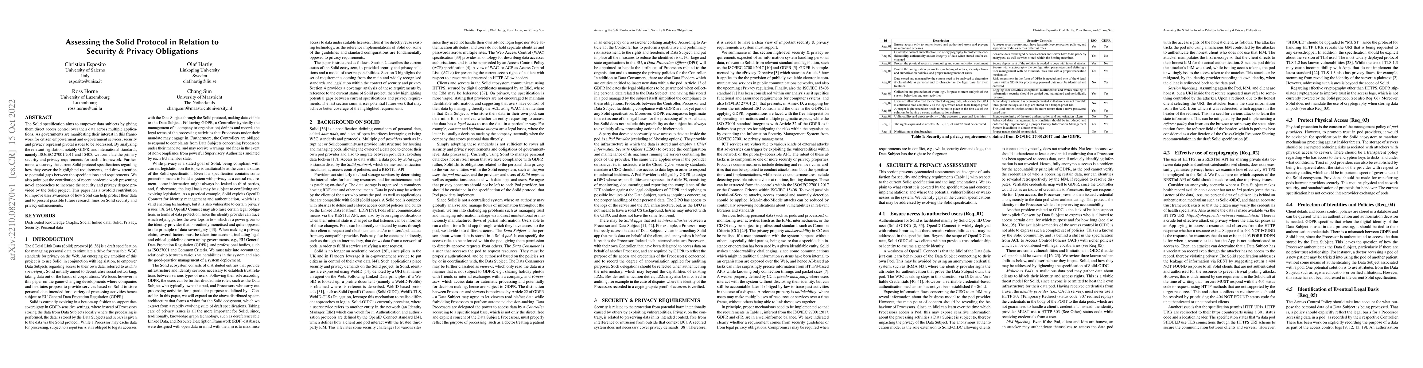 Thumbnail for Assessing the Solid Protocol in Relation to Security & Privacy
  Obligations