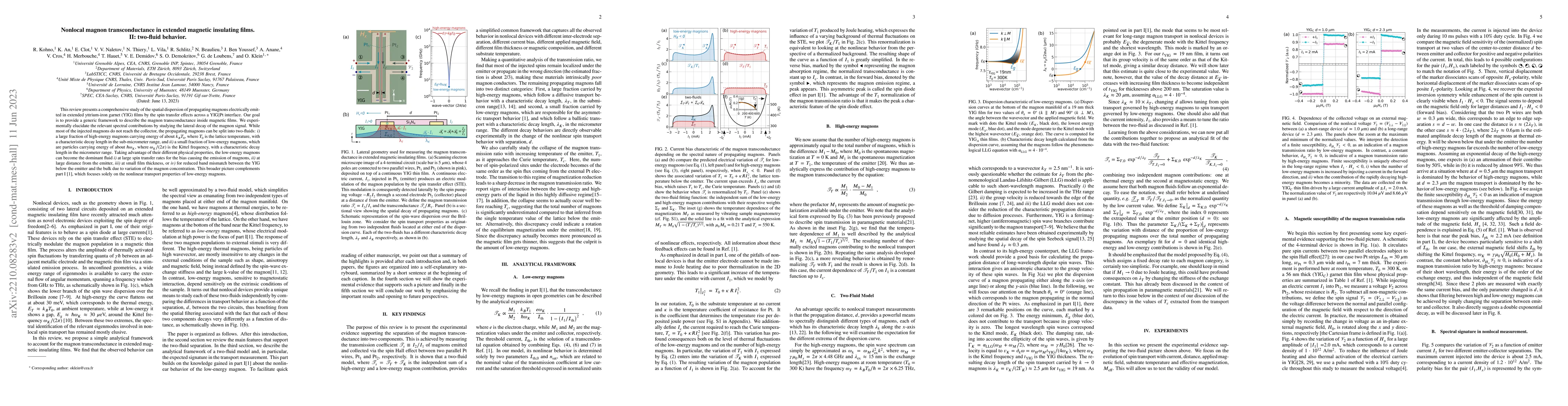 Thumbnail for Non-local magnon transconductance in extended magnetic insulating
  films.\\Part II: two-fluid behavior