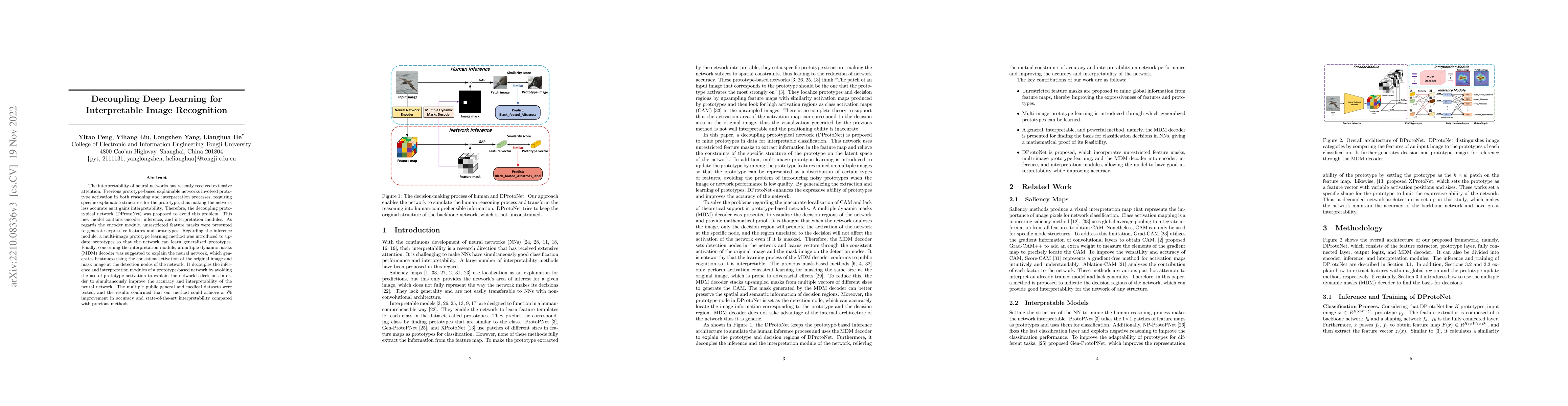 Thumbnail for Decoupling Deep Learning for Interpretable Image Recognition
