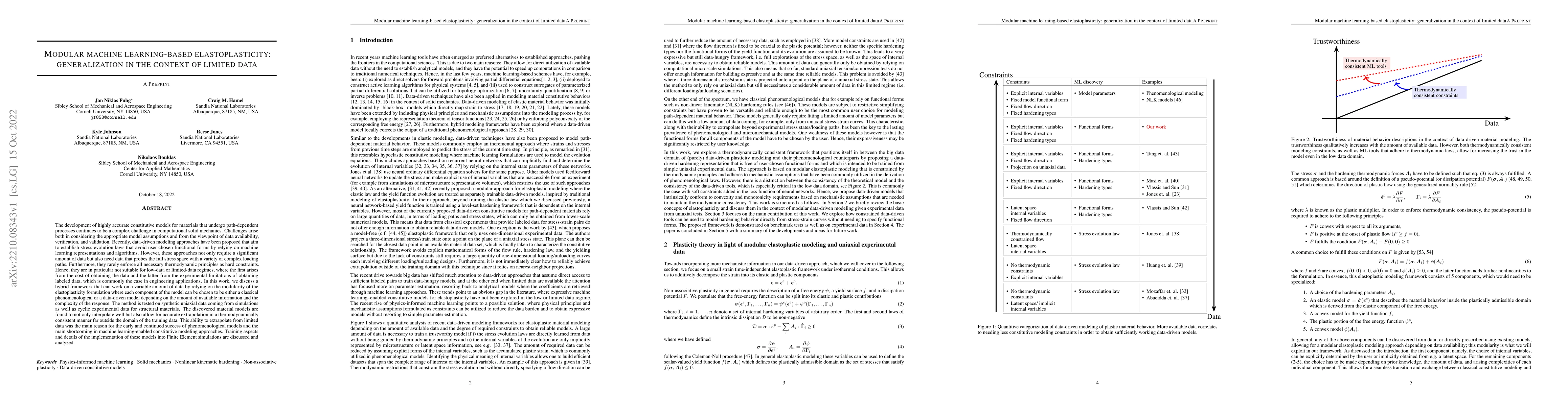 Thumbnail for Modular machine learning-based elastoplasticity: generalization in the
  context of limited data