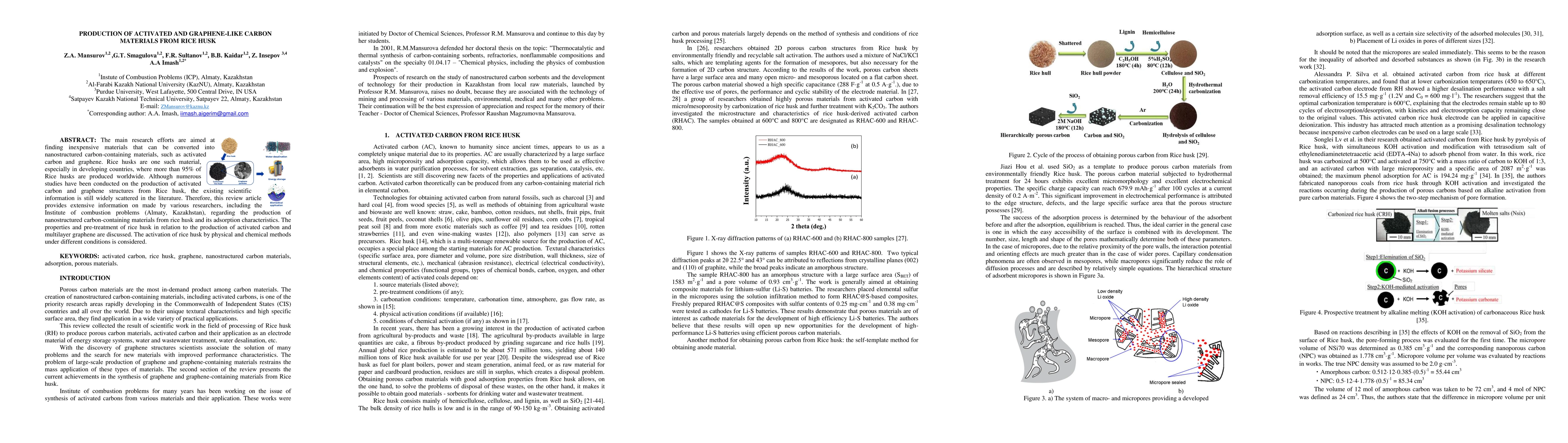 Thumbnail for Production of activated and Graphene-Like Carbon Materials from rice
  husk