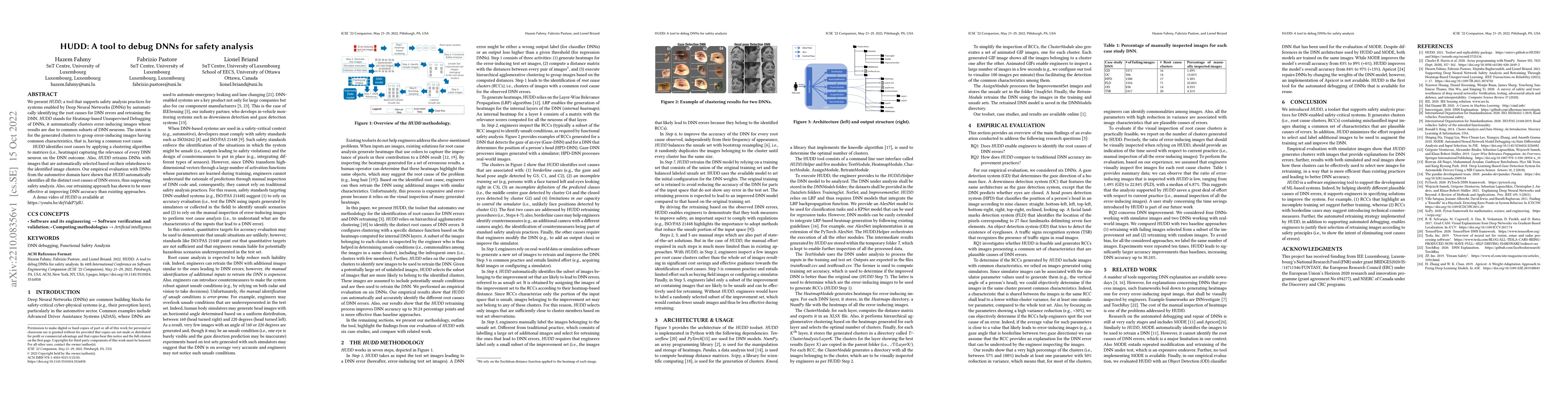 Thumbnail for HUDD: A tool to debug DNNs for safety analysis