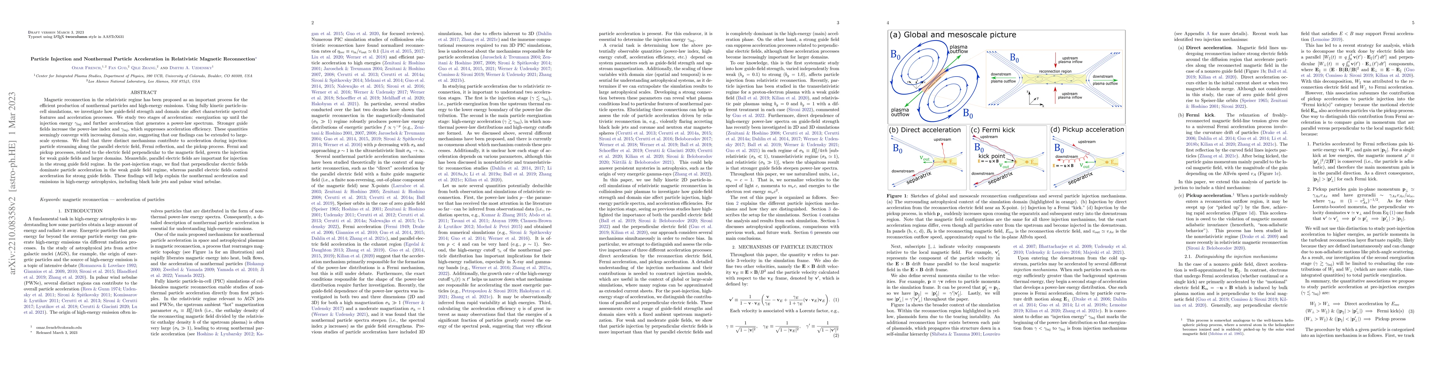 Thumbnail for Particle Injection and Nonthermal Particle Acceleration in Relativistic
  Magnetic Reconnection