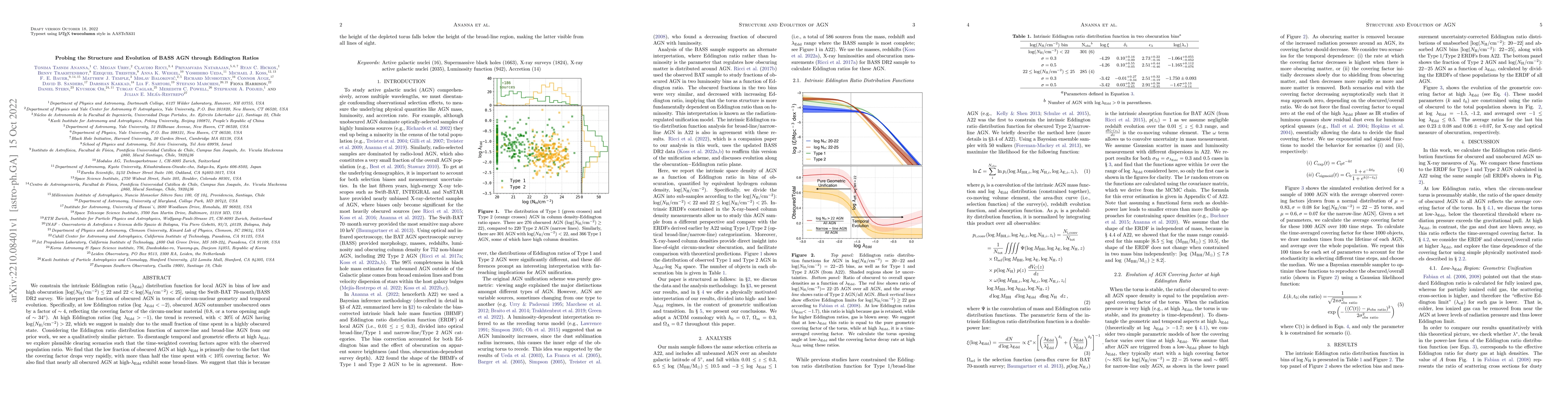 Thumbnail for Probing the Structure and Evolution of BASS AGN through Eddington Ratios
