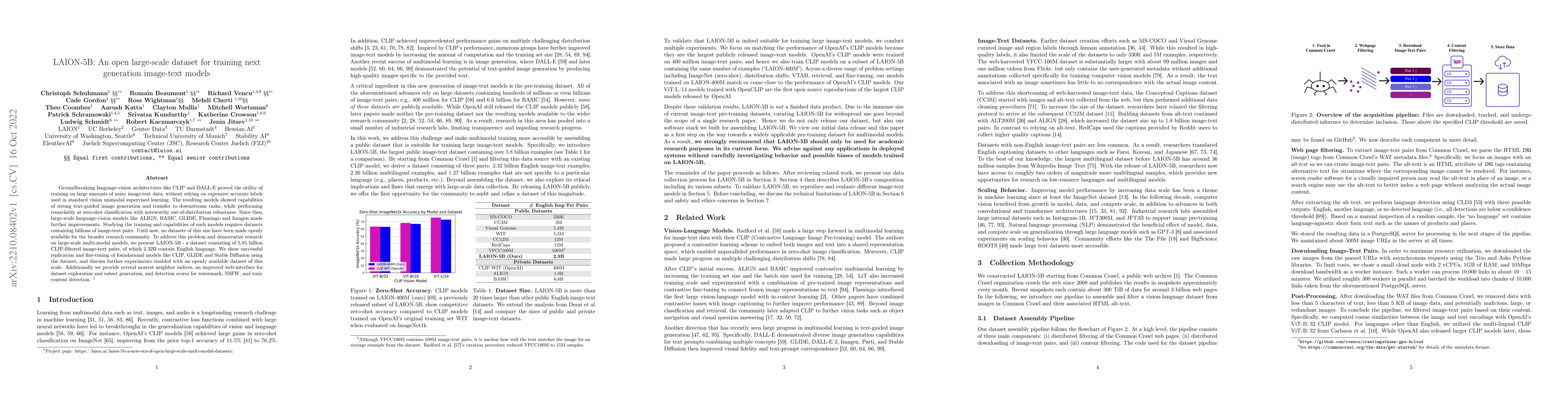 Thumbnail for LAION-5B: An open large-scale dataset for training next generation
  image-text models