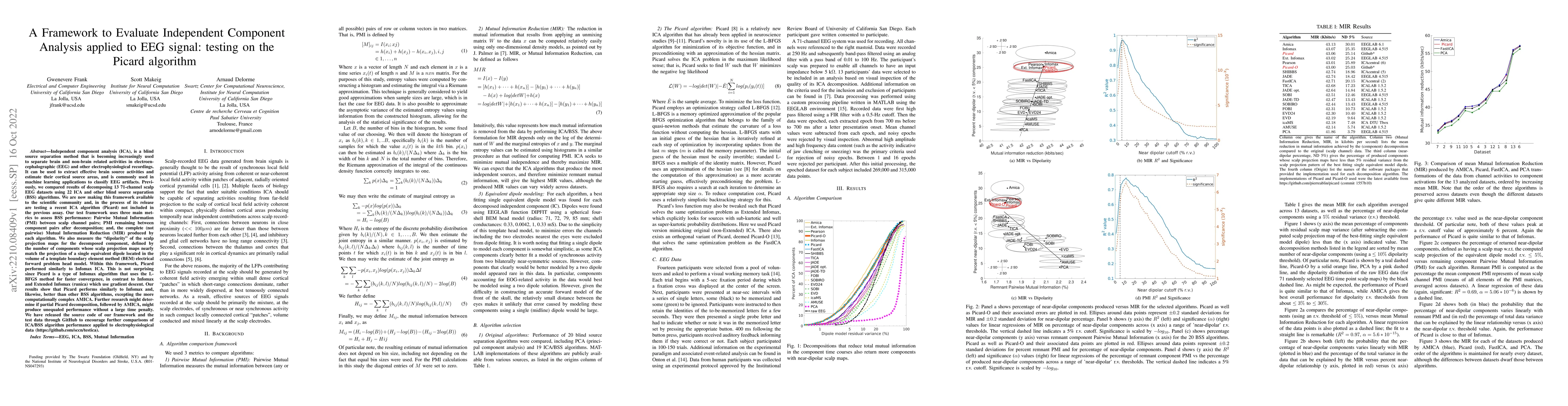Thumbnail for A Framework to Evaluate Independent Component Analysis applied to EEG
  signal: testing on the Picard algorithm