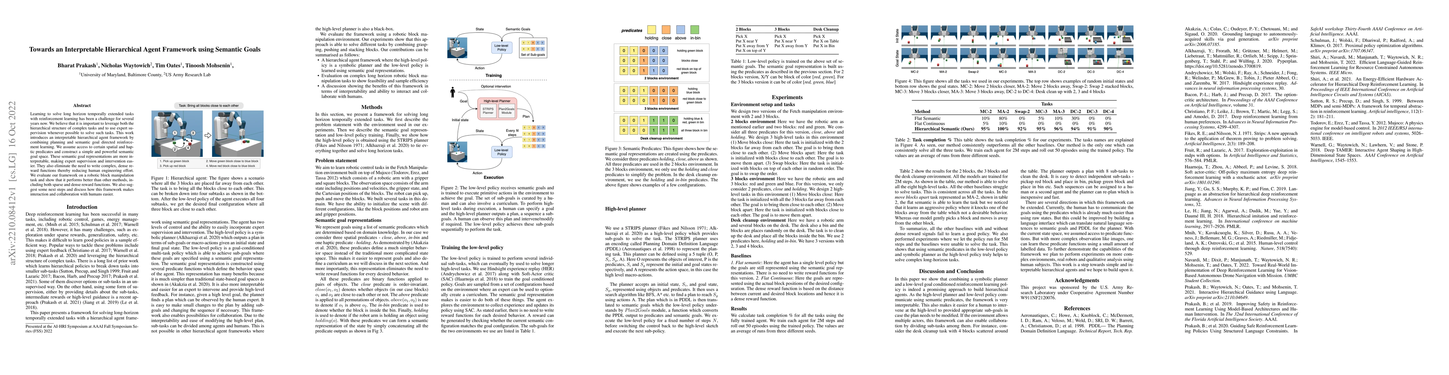 Thumbnail for Towards an Interpretable Hierarchical Agent Framework using Semantic
  Goals