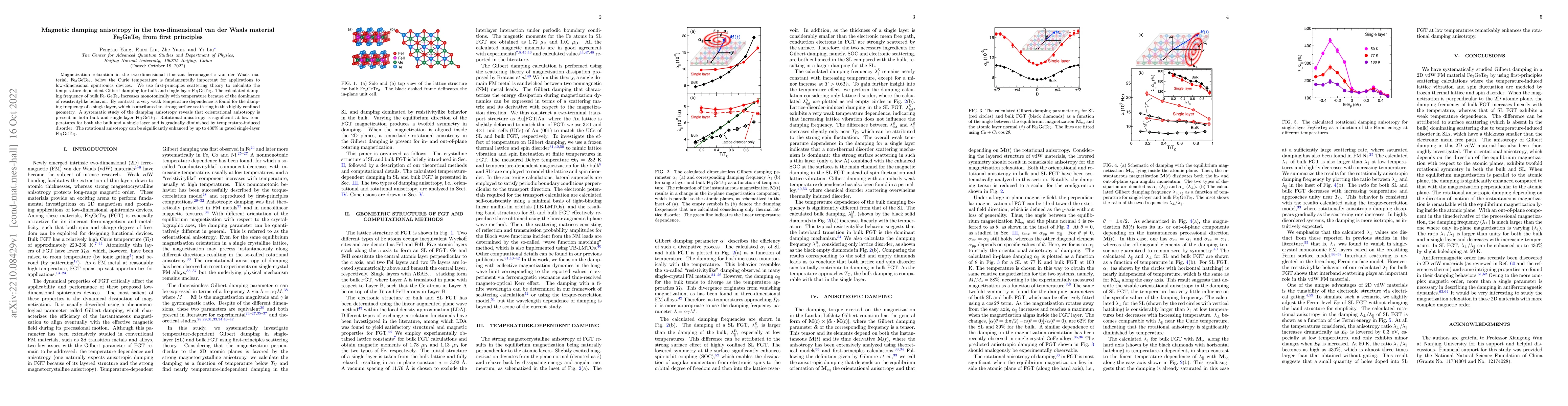 Thumbnail for Magnetic damping anisotropy in the two-dimensional van der Waals
  material Fe$_3$GeTe$_2$ from first principles