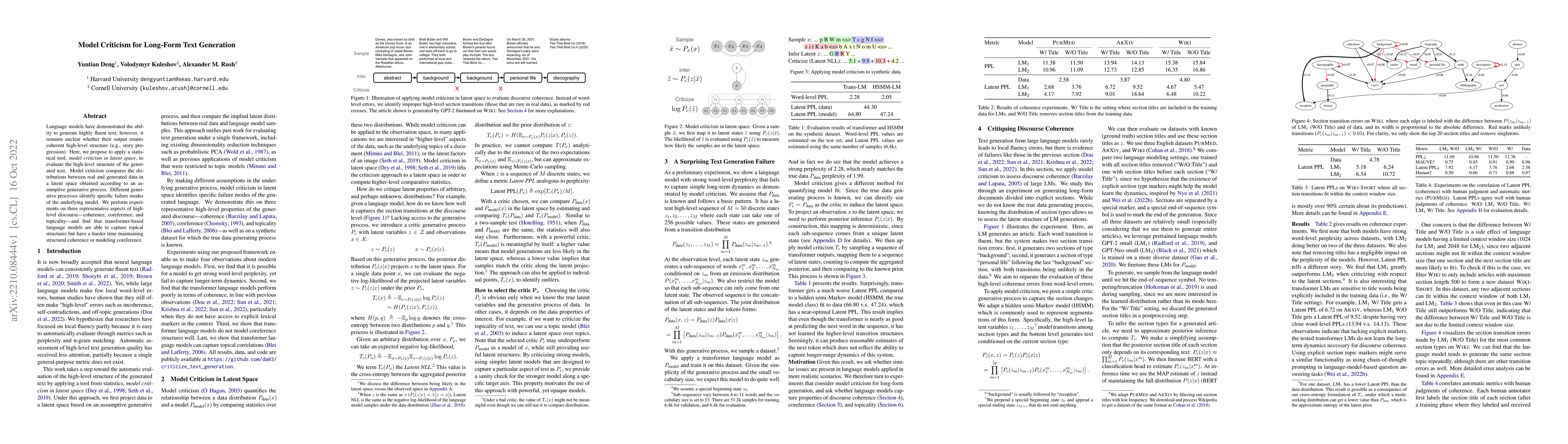 Thumbnail for Model Criticism for Long-Form Text Generation