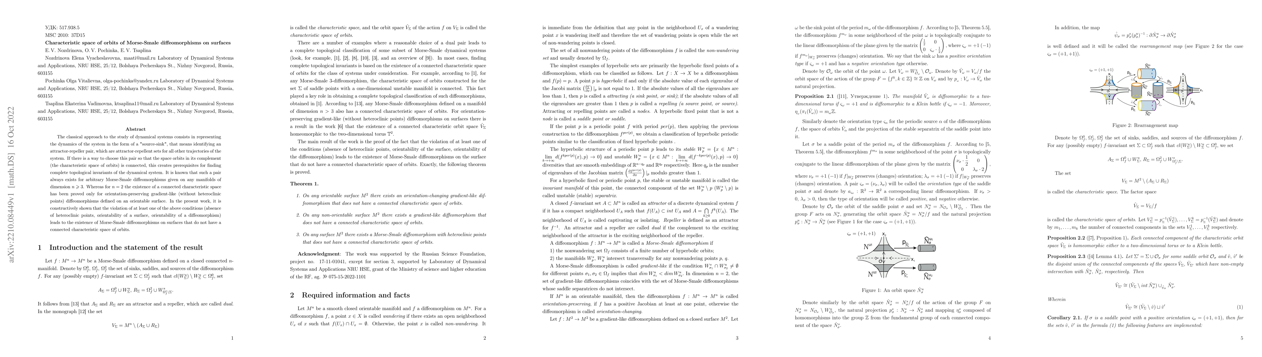 Thumbnail for Characteristic space of orbits of Morse-Smale diffeomorphisms on
  surfaces