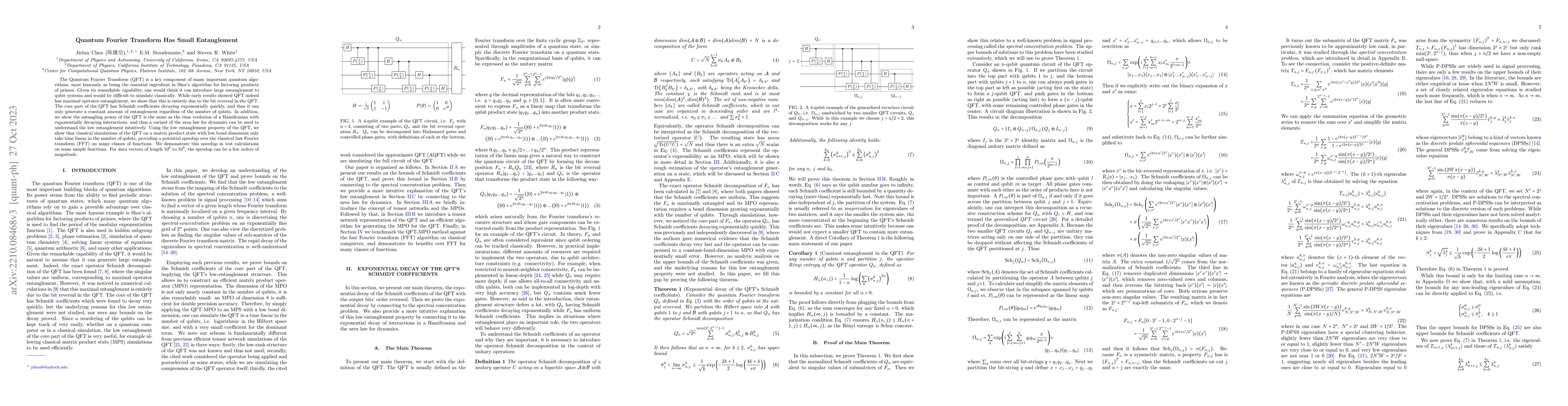 Thumbnail for Quantum Fourier Transform Has Small Entanglement