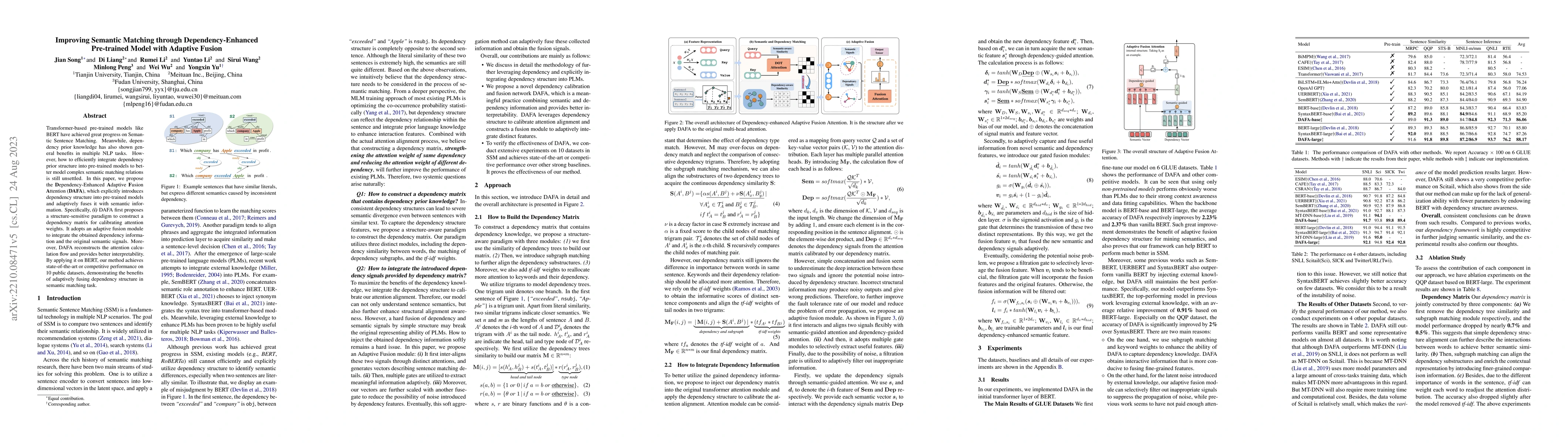 Thumbnail for Improving Semantic Matching through Dependency-Enhanced Pre-trained
  Model with Adaptive Fusion