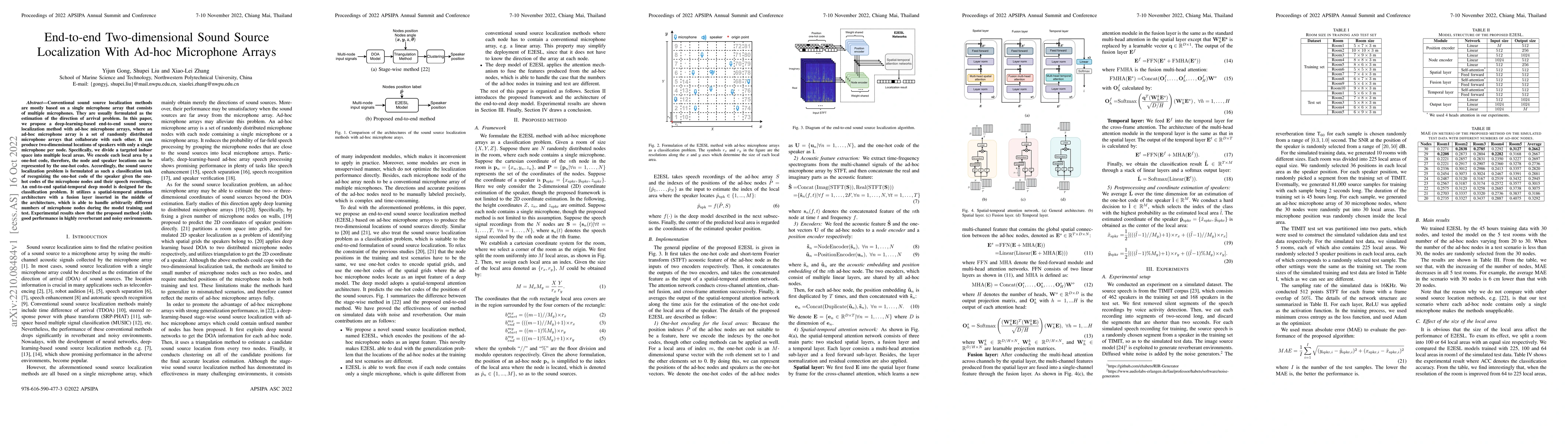 Thumbnail for End-to-end Two-dimensional Sound Source Localization With Ad-hoc
  Microphone Arrays