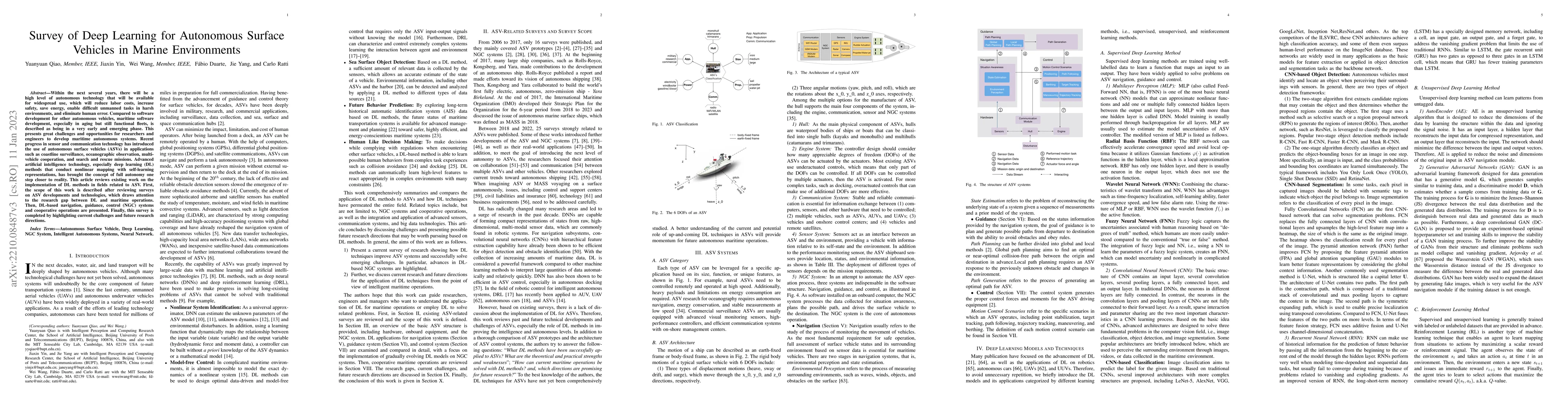 Thumbnail for Survey of Deep Learning for Autonomous Surface Vehicles in the Marine
  Environment