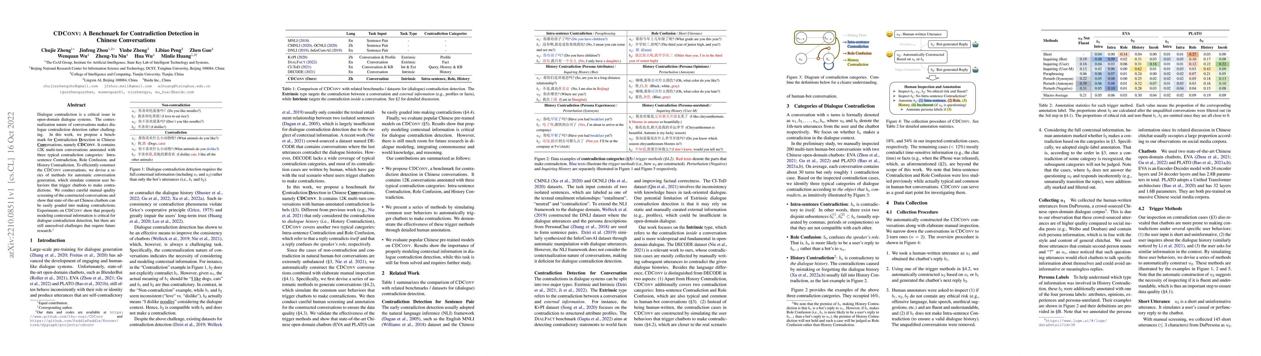 Thumbnail for CDConv: A Benchmark for Contradiction Detection in Chinese Conversations