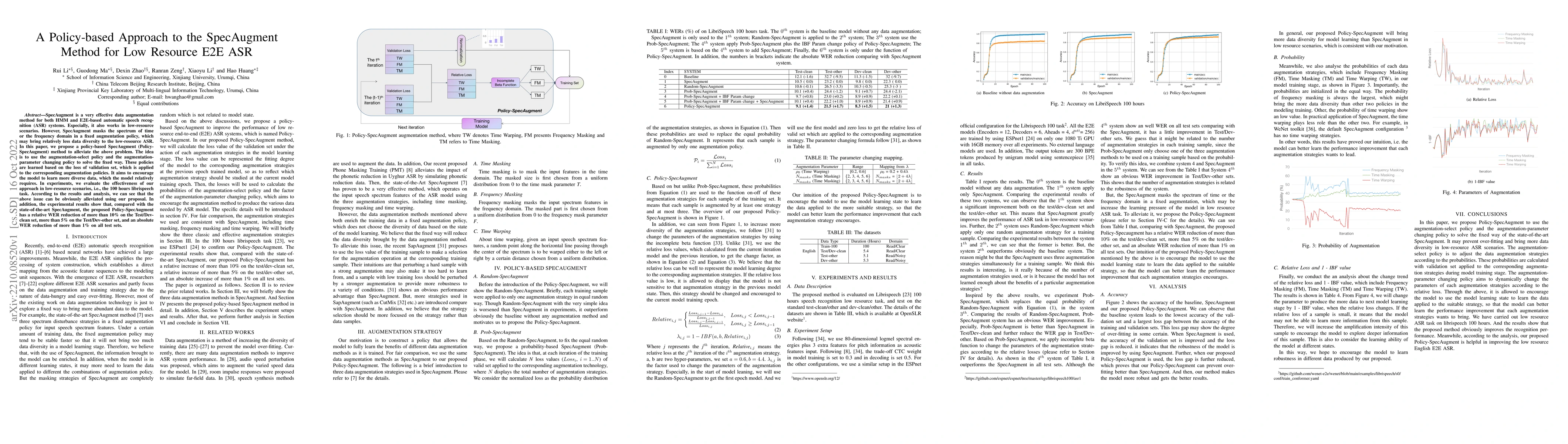 Thumbnail for A Policy-based Approach to the SpecAugment Method for Low Resource E2E
  ASR