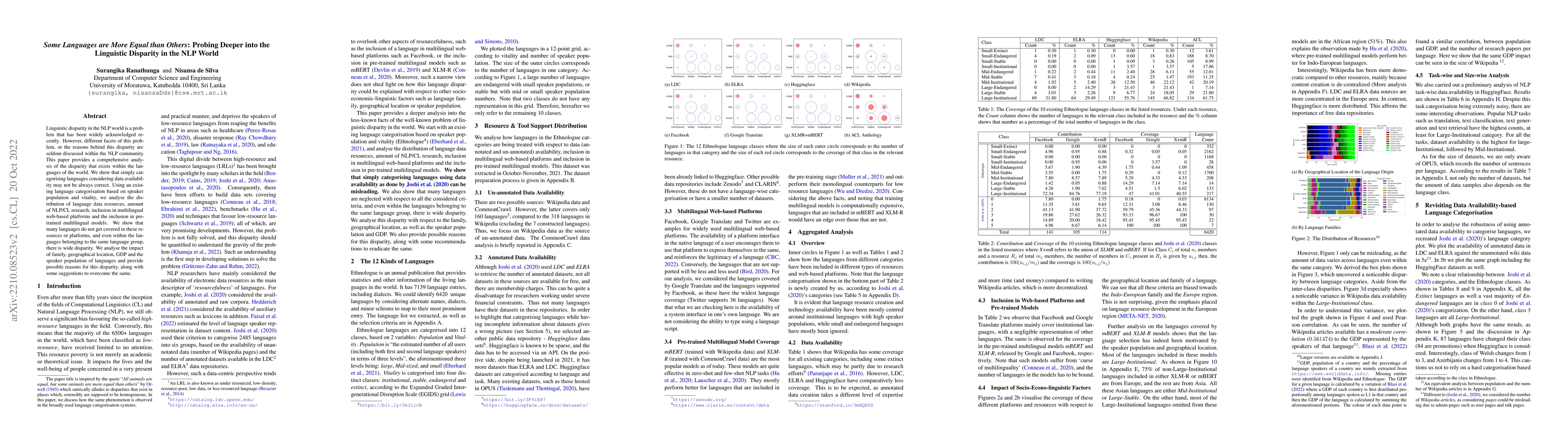 Thumbnail for Some Languages are More Equal than Others: Probing Deeper into the
  Linguistic Disparity in the NLP World