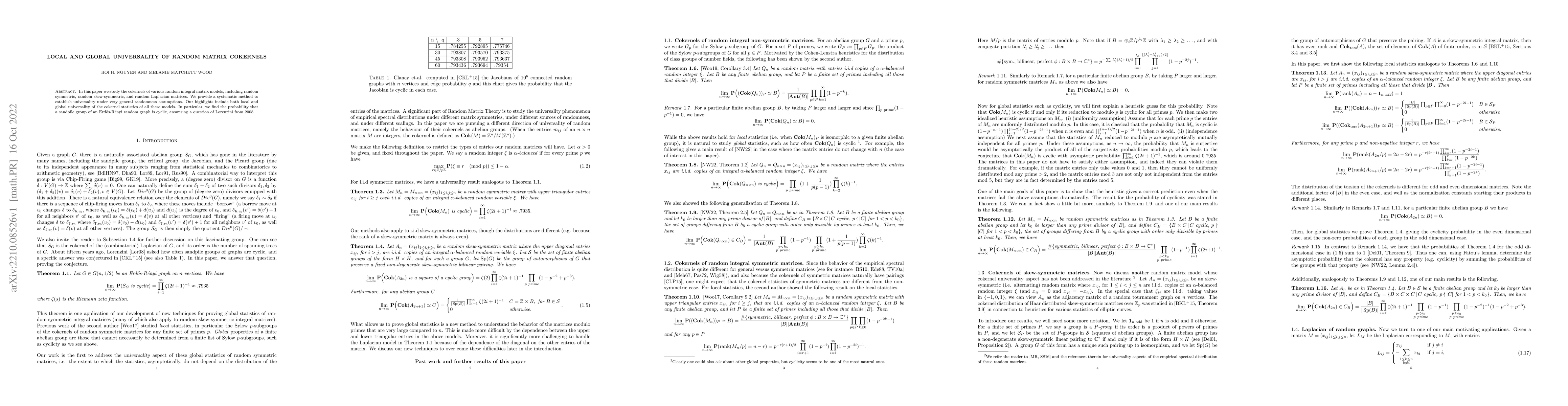 Thumbnail for Local and global universality of random matrix cokernels