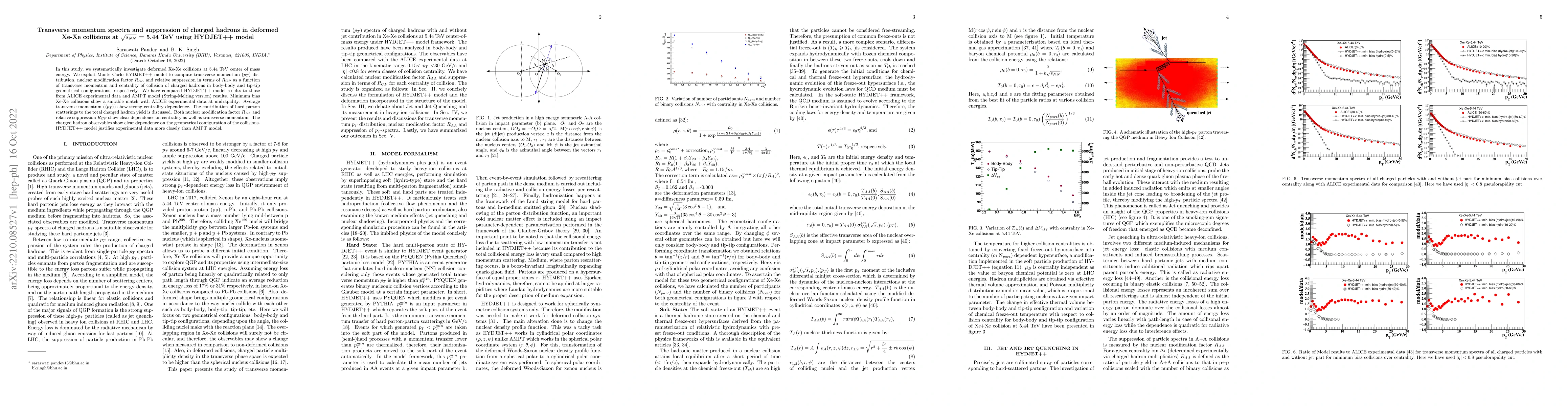 Thumbnail for Transverse momentum spectra and suppression of charged hadrons in
  deformed Xe-Xe collisions at $\sqrt{s_{NN}}$ = 5.44 TeV using HYDJET++ model