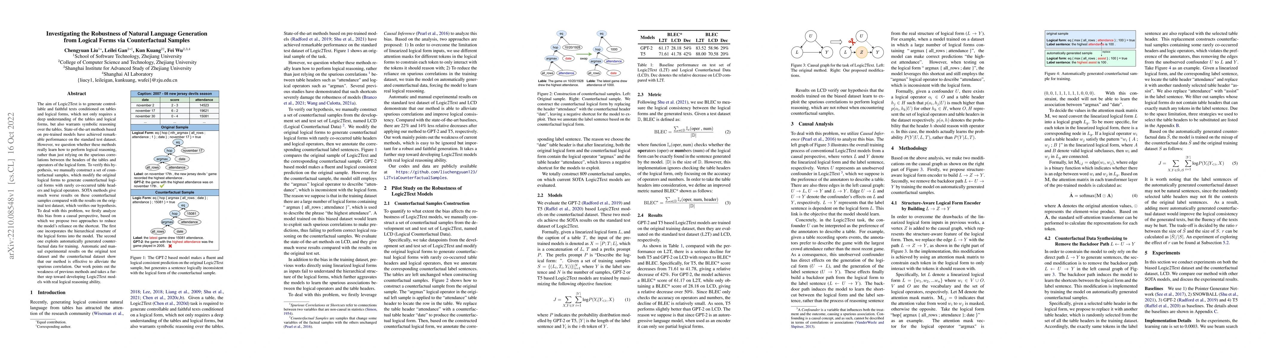 Thumbnail for Investigating the Robustness of Natural Language Generation from Logical
  Forms via Counterfactual Samples