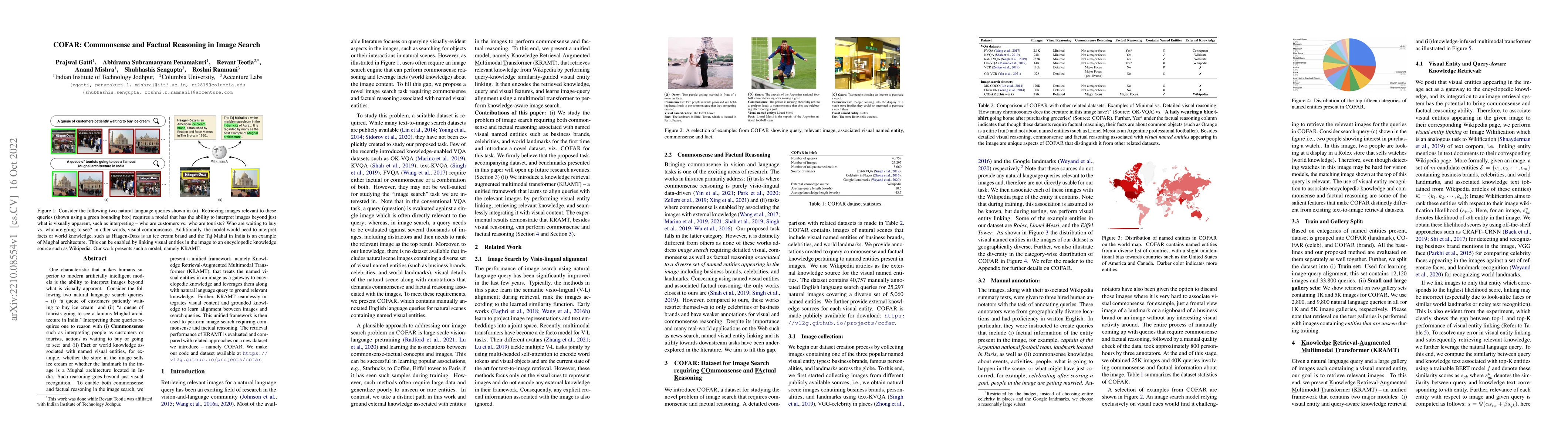 Thumbnail for COFAR: Commonsense and Factual Reasoning in Image Search