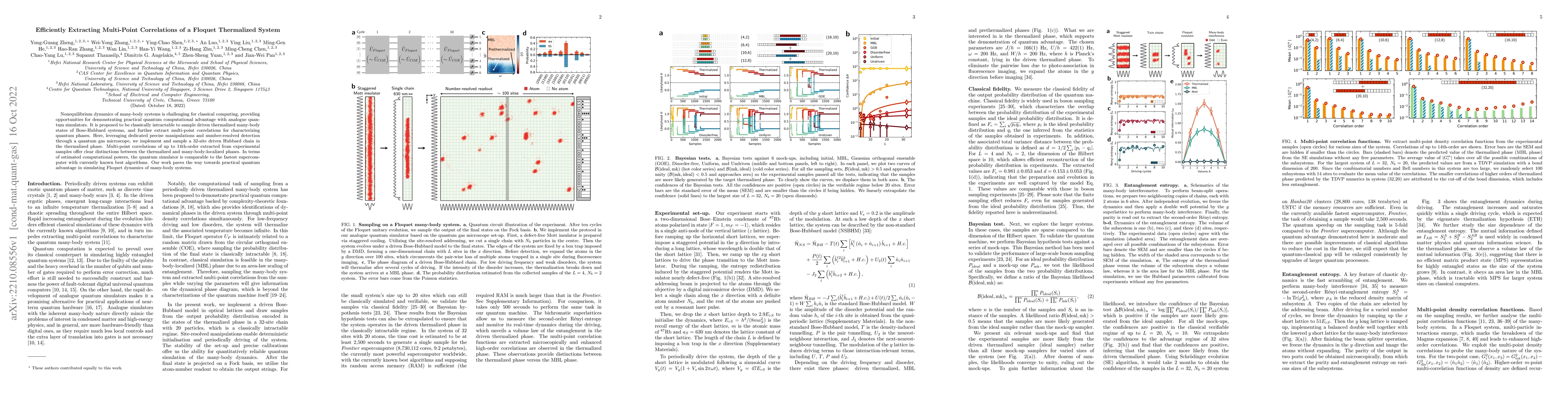 Thumbnail for Efficiently Extracting Multi-Point Correlations of a Floquet Thermalized
  System