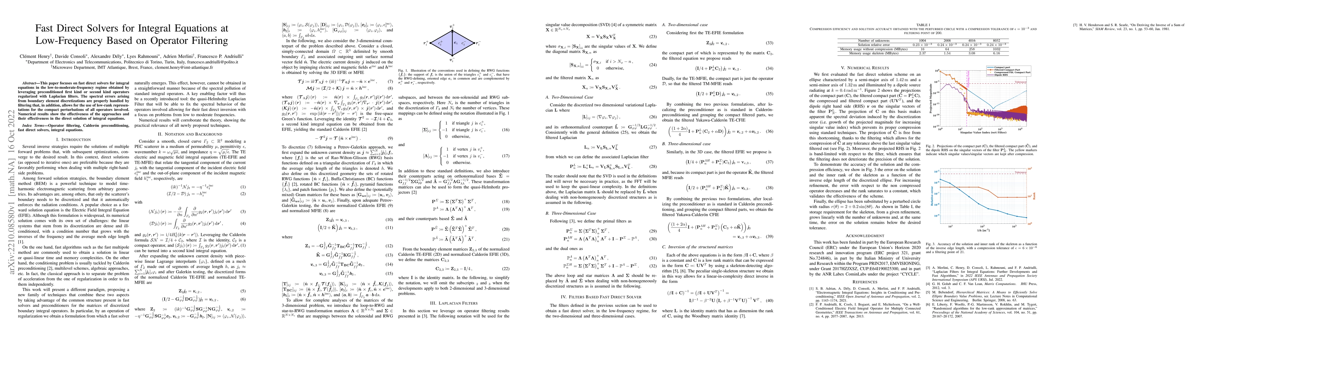 Thumbnail for Fast Direct Solvers for Integral Equations at Low-Frequency Based on
  Operator Filtering