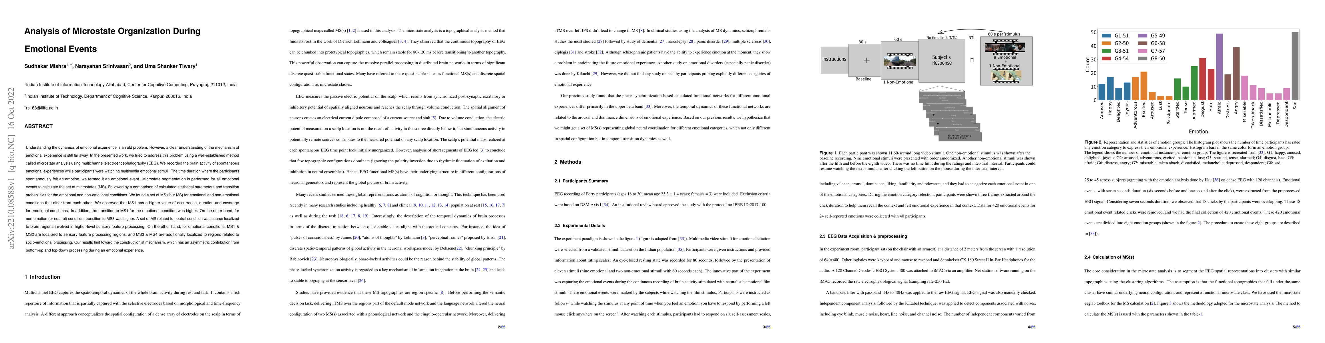 Thumbnail for Analysis of Microstate Organization During Emotional Events
