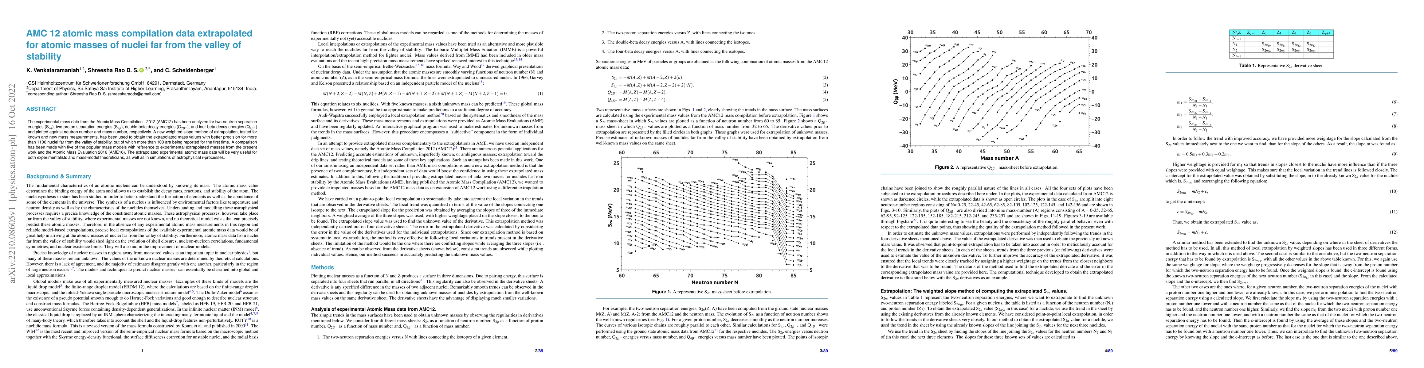 Thumbnail for AMC 12 atomic mass compilation data extrapolated for atomic masses of
  nuclei far from the valley of stability