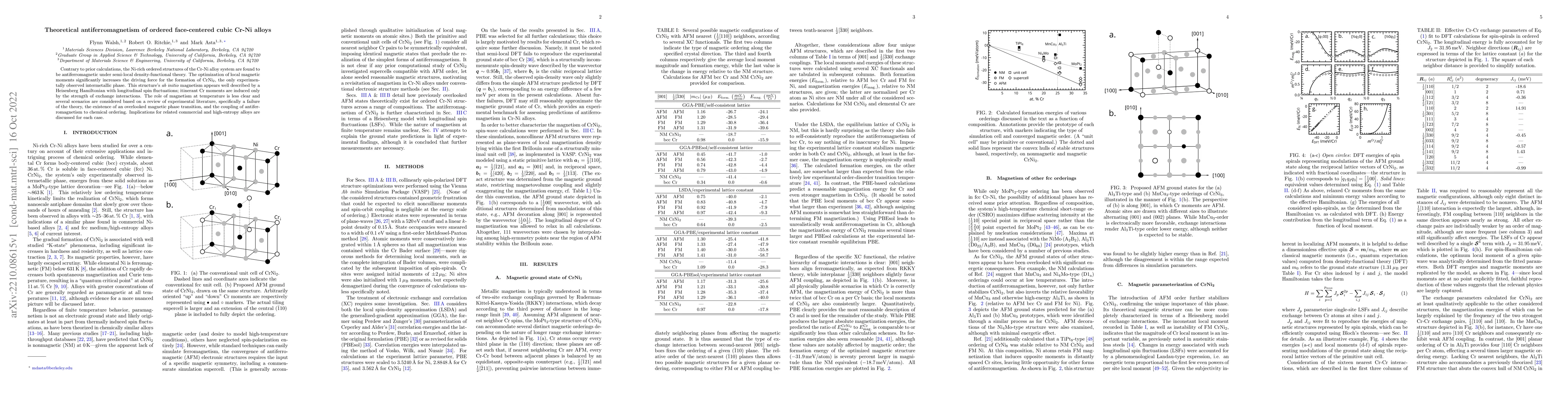 Thumbnail for Theoretical antiferromagnetism of ordered face-centered cubic Cr-Ni
  alloys