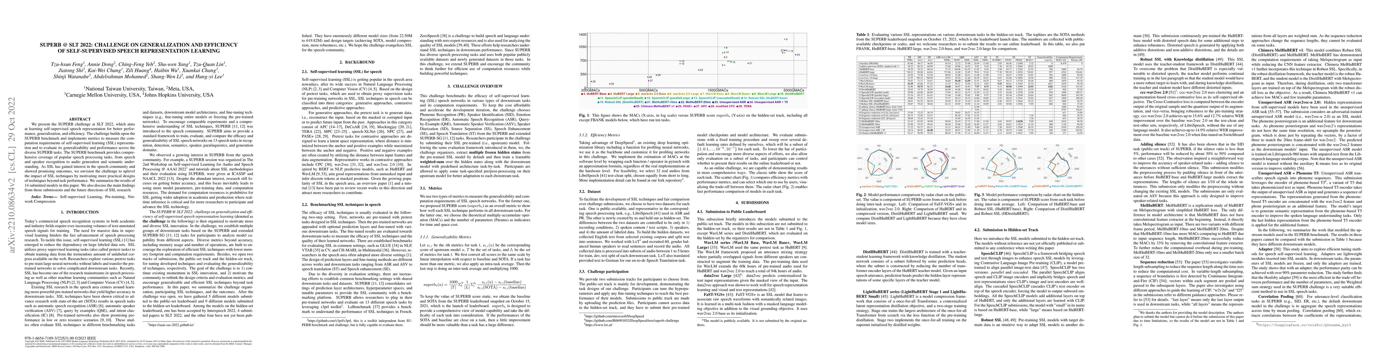 Thumbnail for SUPERB @ SLT 2022: Challenge on Generalization and Efficiency of
  Self-Supervised Speech Representation Learning
