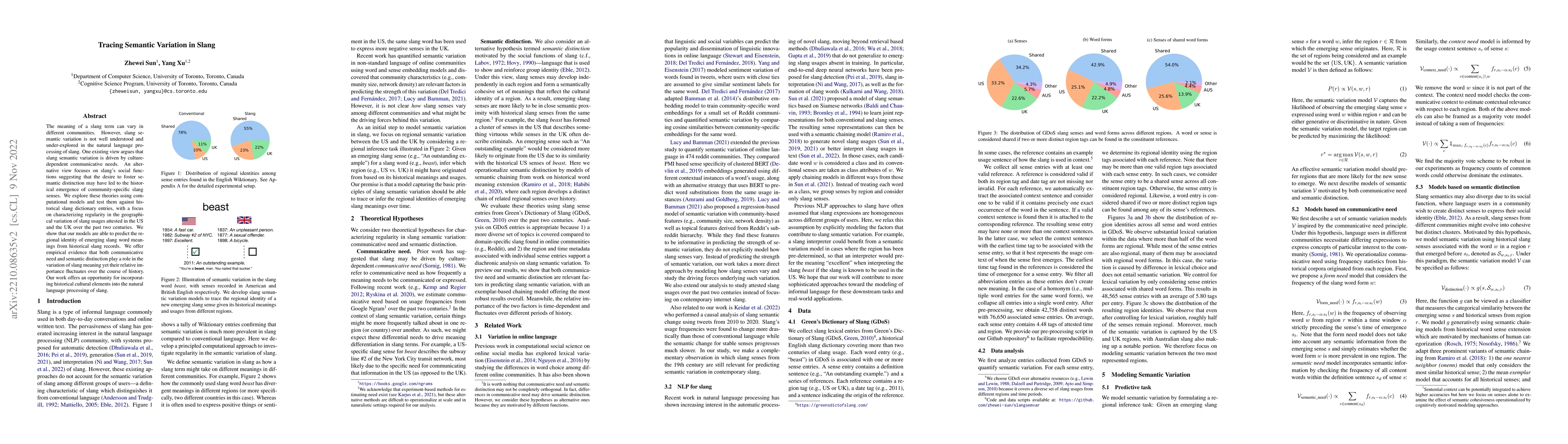 Thumbnail for Tracing Semantic Variation in Slang