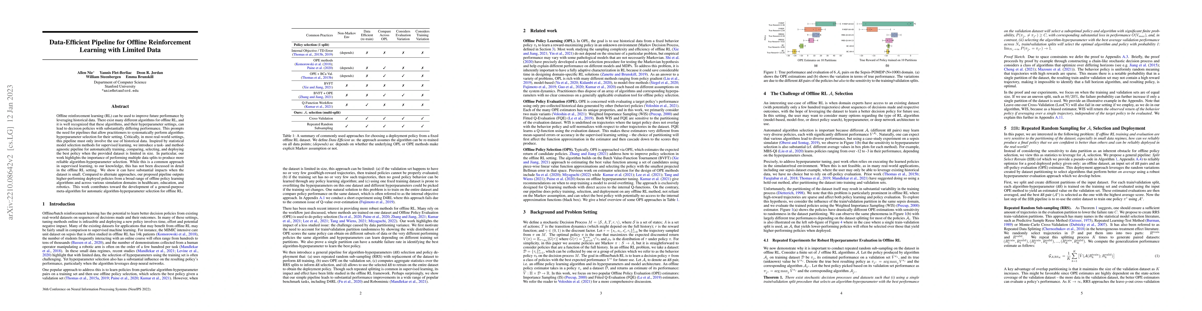 Thumbnail for Data-Efficient Pipeline for Offline Reinforcement Learning with Limited
  Data