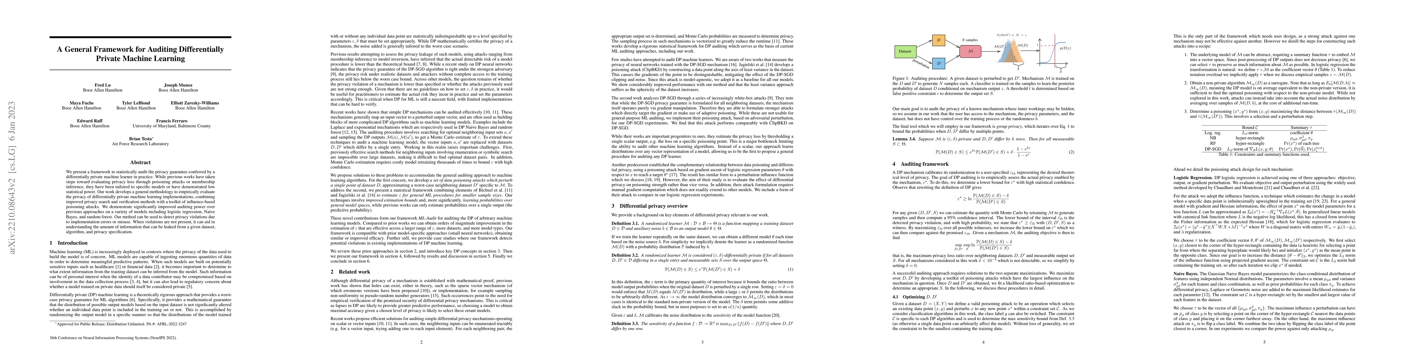 Thumbnail for A General Framework for Auditing Differentially Private Machine Learning