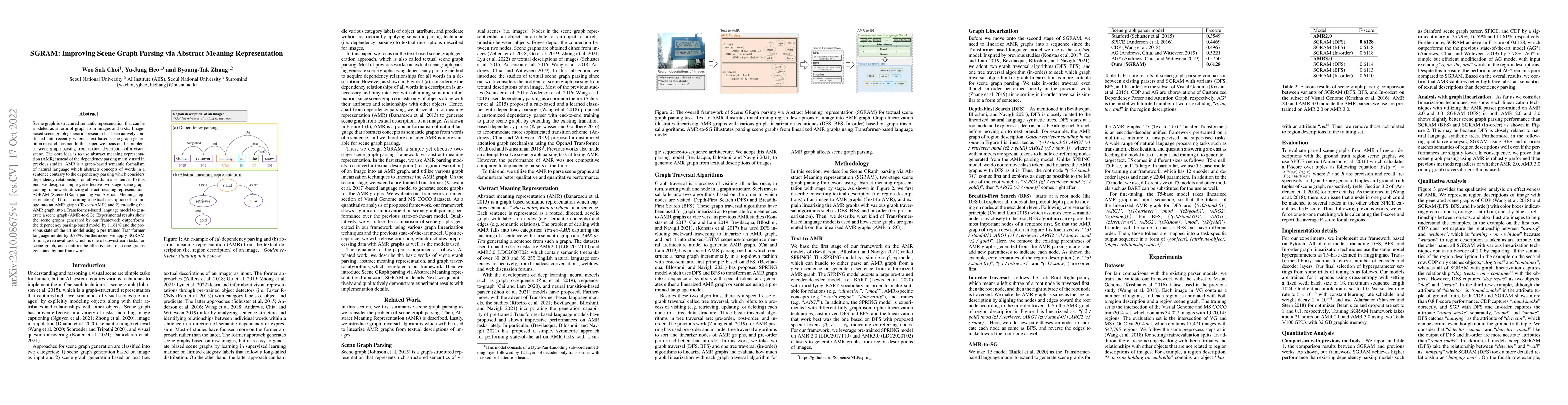 Thumbnail for SGRAM: Improving Scene Graph Parsing via Abstract Meaning Representation