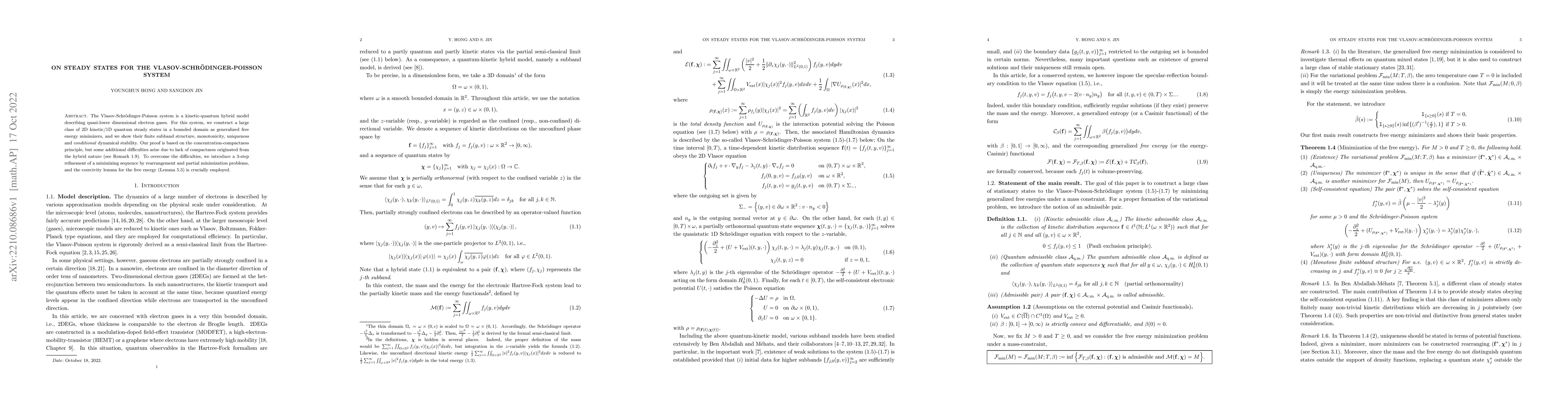 Thumbnail for On steady states for the Vlasov-Schr\"odinger-Poisson system