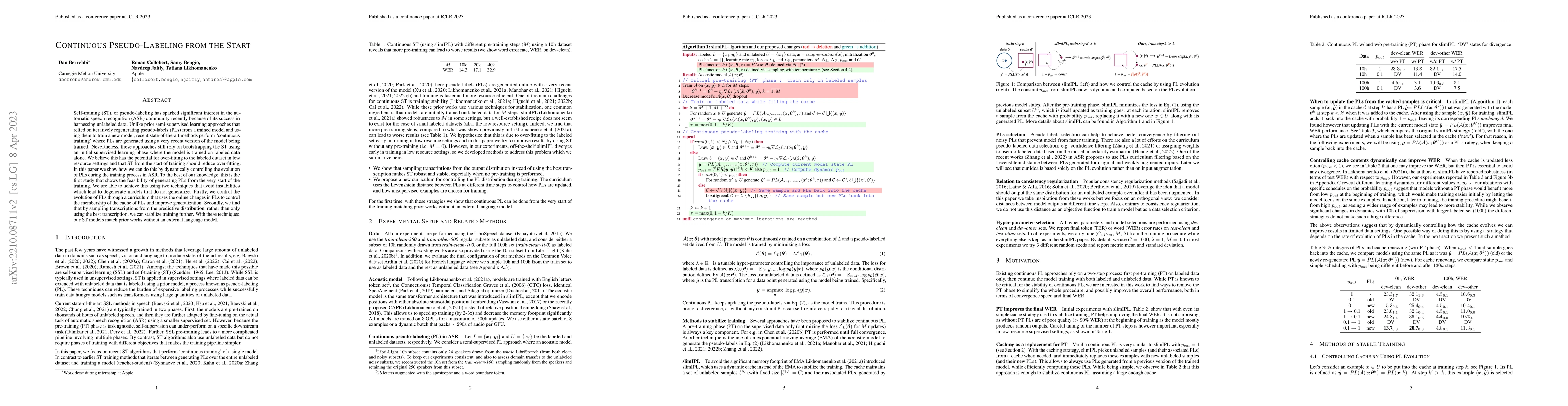 Thumbnail for Continuous Pseudo-Labeling from the Start