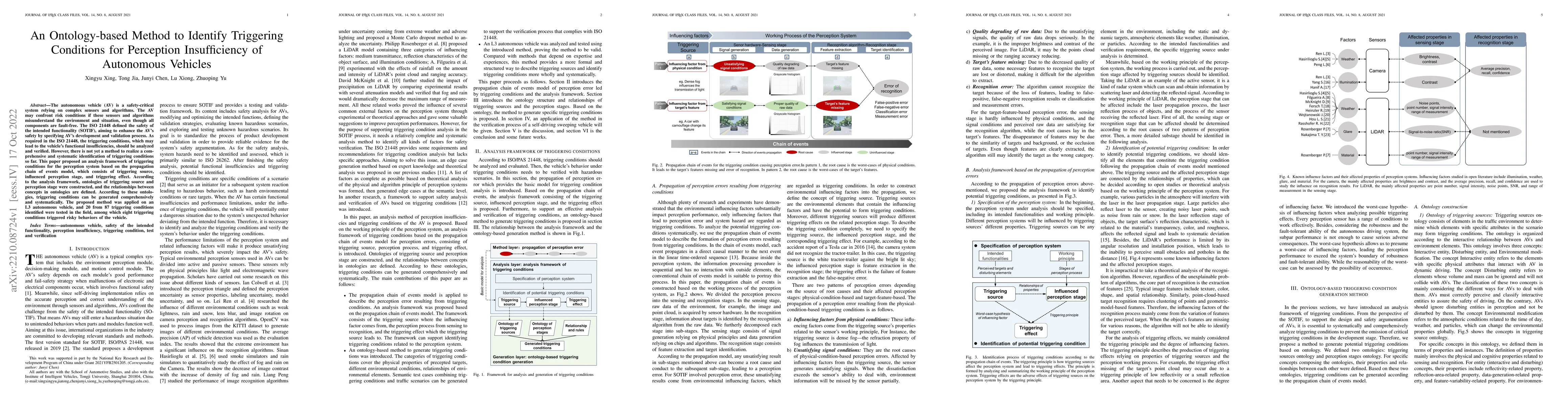 Thumbnail for An Ontology-based Method to Identify Triggering Conditions for
  Perception Insufficiency of Autonomous Vehicles