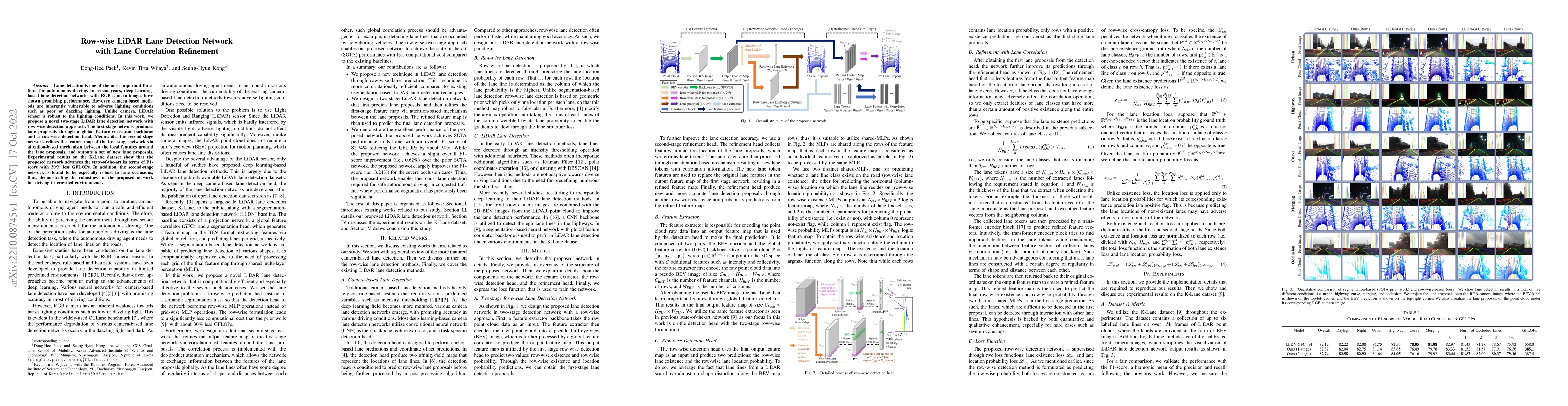 Thumbnail for Row-wise LiDAR Lane Detection Network with Lane Correlation Refinement