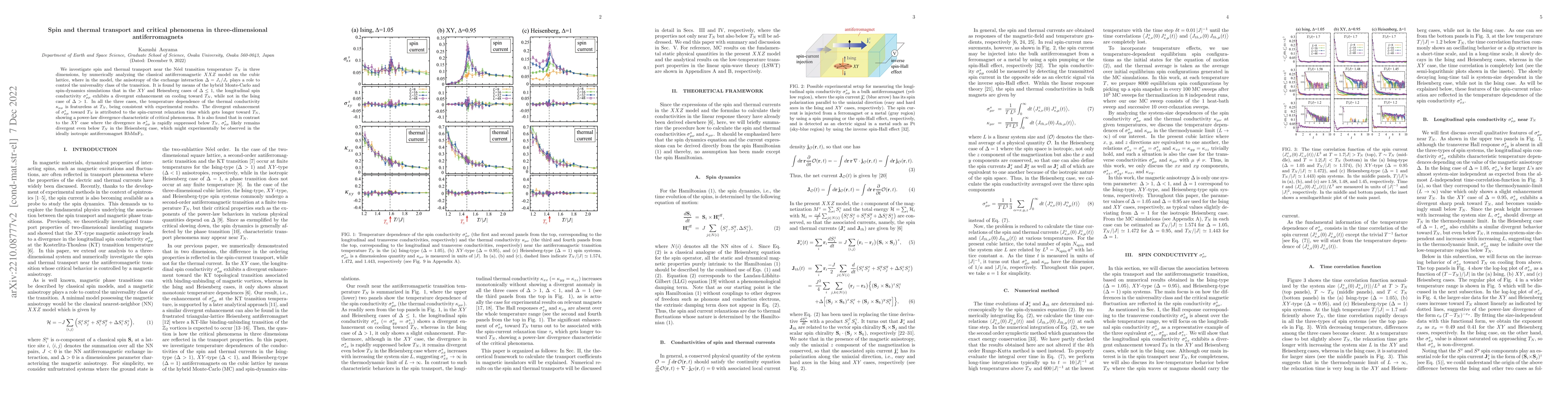 Thumbnail for Spin and thermal transport and critical phenomena in three-dimensional
  antiferromagnets