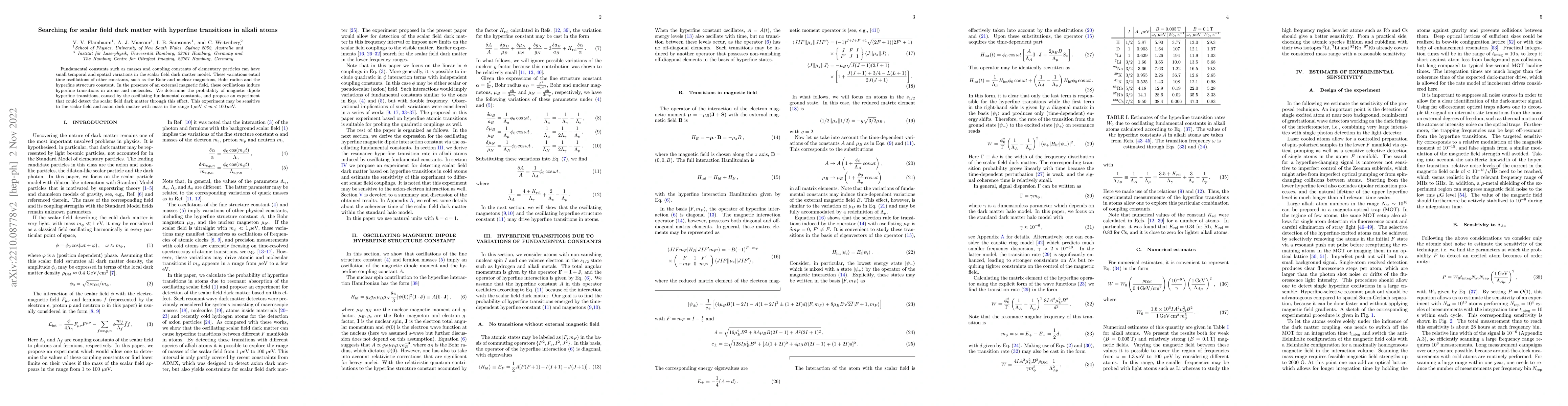 Thumbnail for Searching for scalar field dark matter with hyperfine transitions in
  alkali atoms
