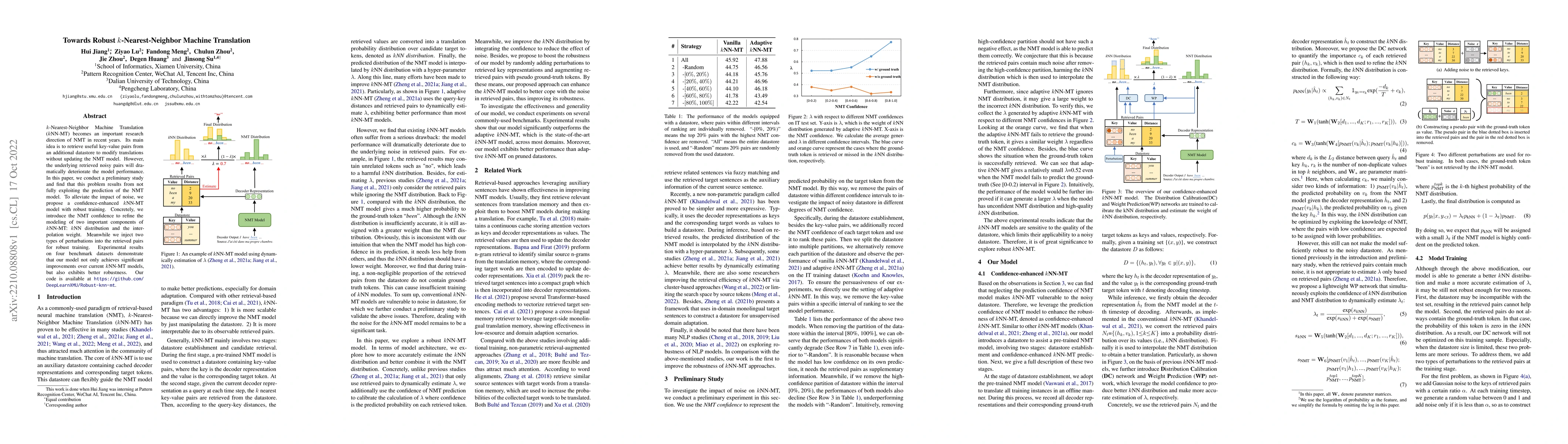 Thumbnail for Towards Robust k-Nearest-Neighbor Machine Translation
