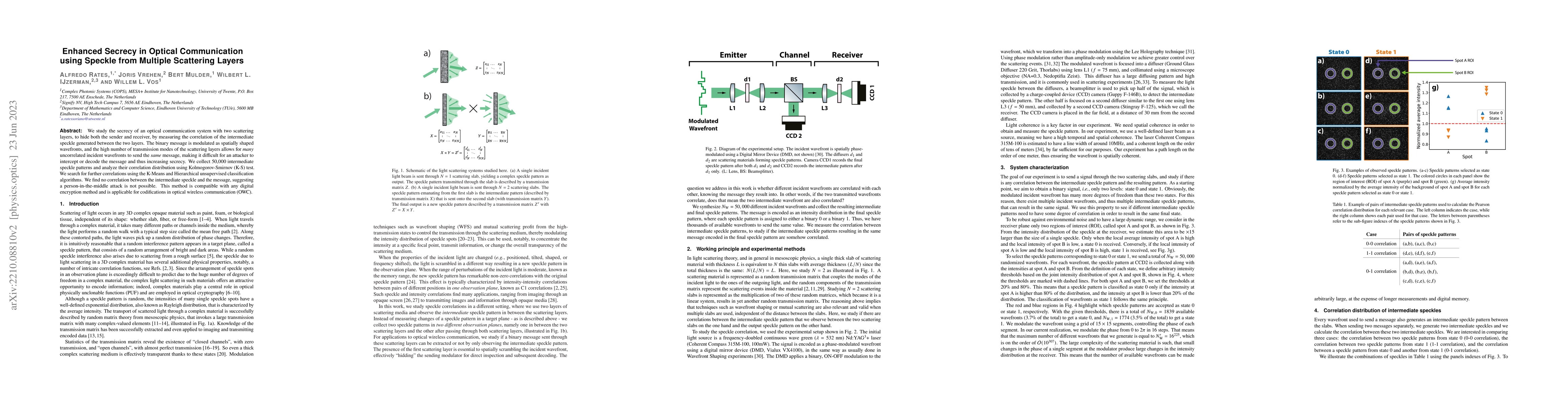Thumbnail for Enhanced Secrecy in Optical Communication using Speckle from Multiple
  Scattering Layers