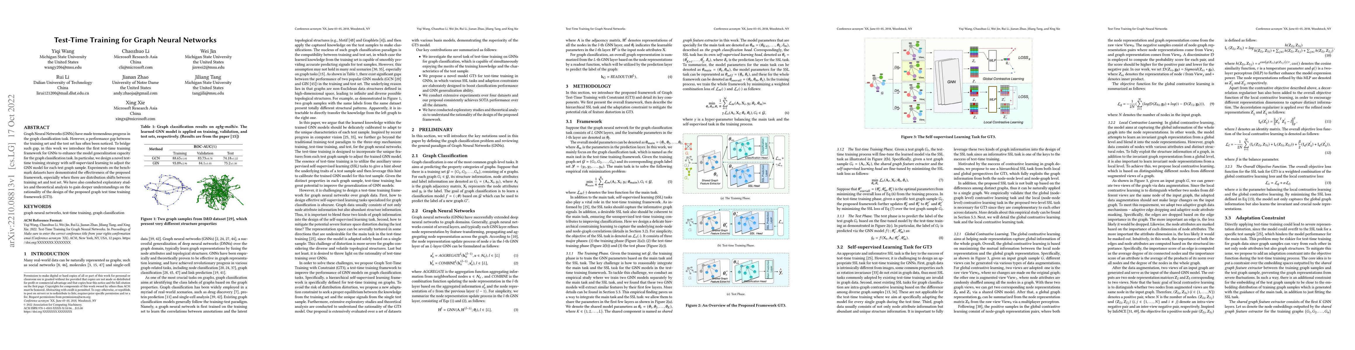Thumbnail for Test-Time Training for Graph Neural Networks