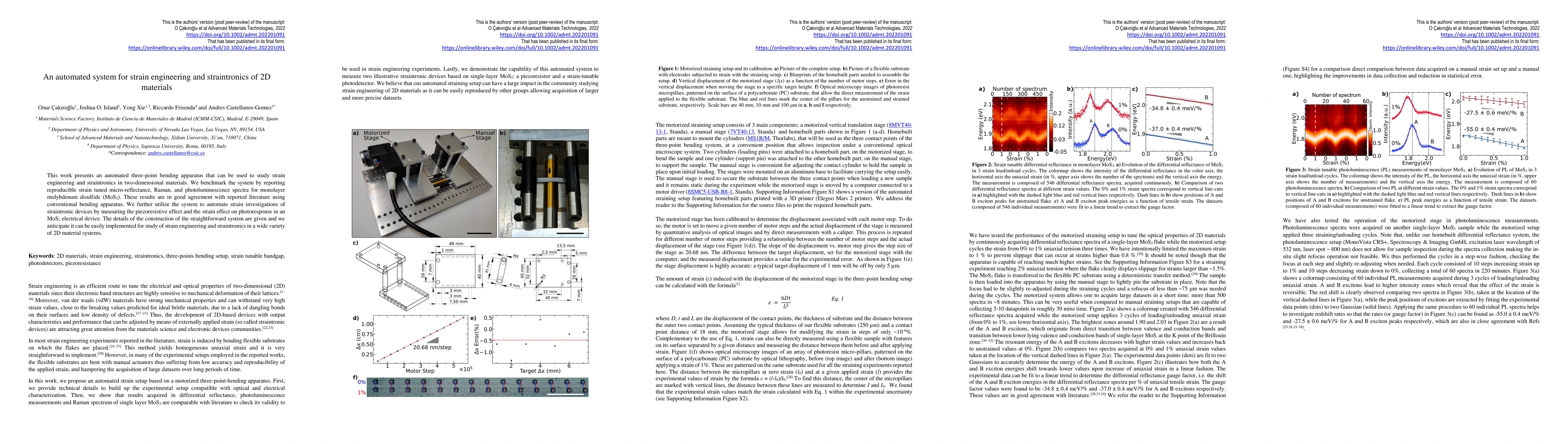 Thumbnail for An automated system for strain engineering and straintronics of 2D
  materials