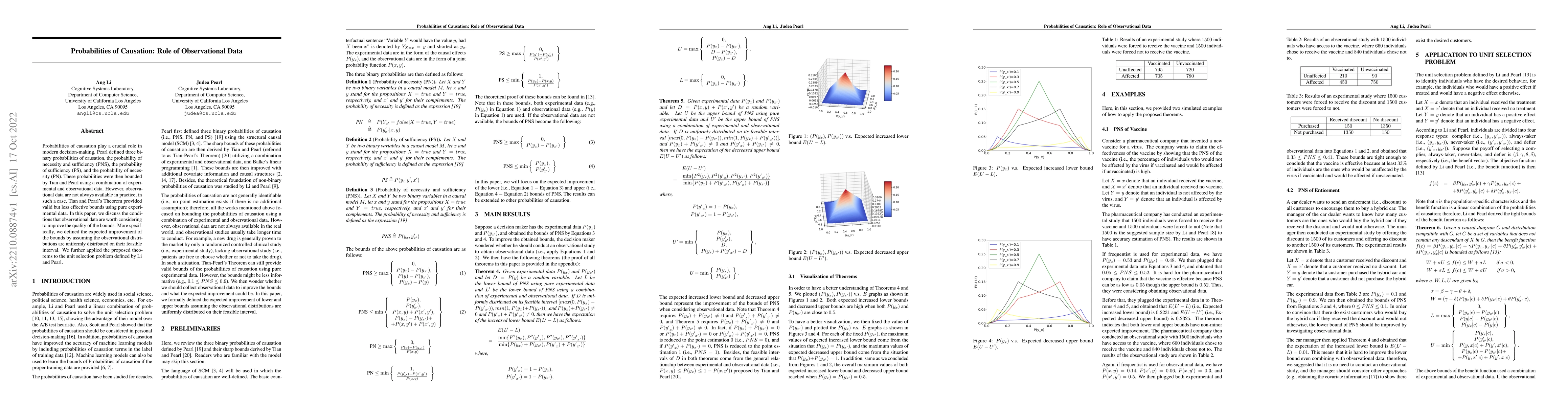 Thumbnail for Probabilities of Causation: Role of Observational Data