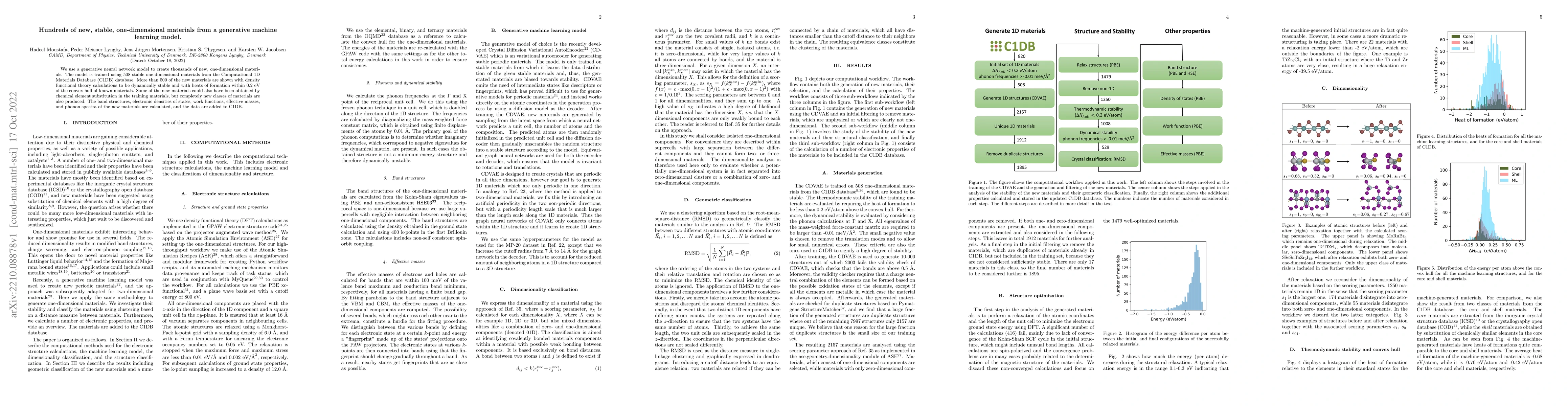 Thumbnail for Hundreds of new, stable, one-dimensional materials from a generative
  machine learning model